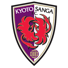 京都サンガF.C.
